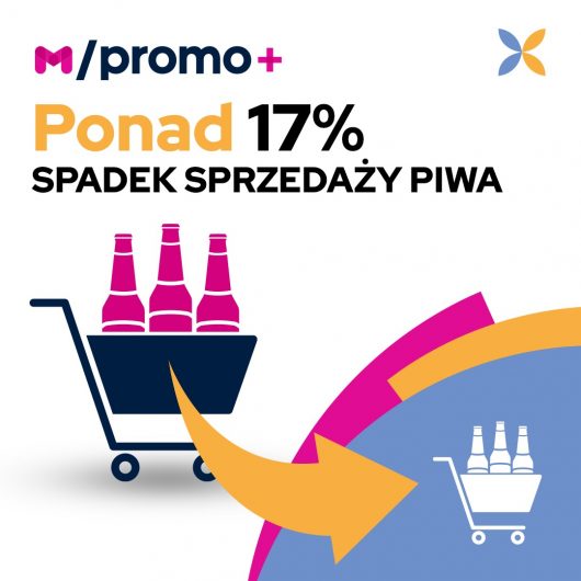 17% mniej piwa