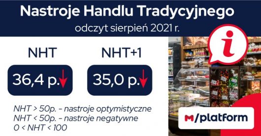 nastroje_NHT_sierpień_2021