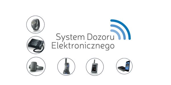 system_dozoru_elektronicznego_enigma