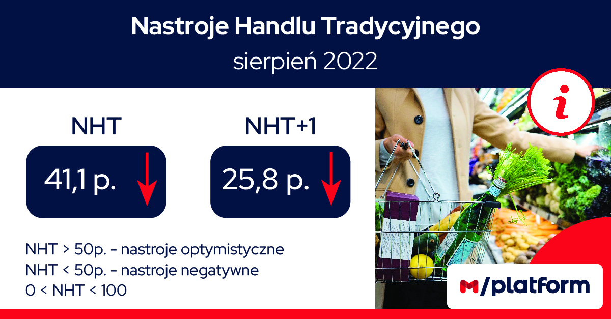 NHT_sierpień_2022